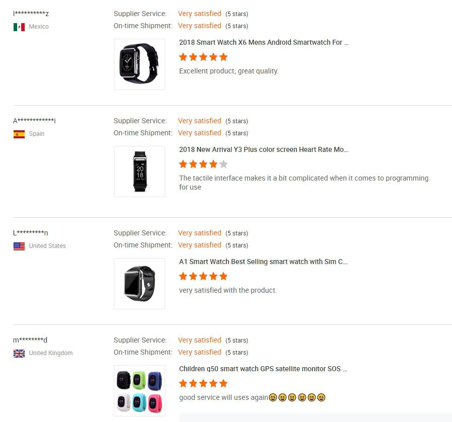 2023 V20 Customizable Men's Ladies Android Smart Watch GPS SIM Card WIFI 4G TikTok 5G Features IPS Display Rubber Answer Call