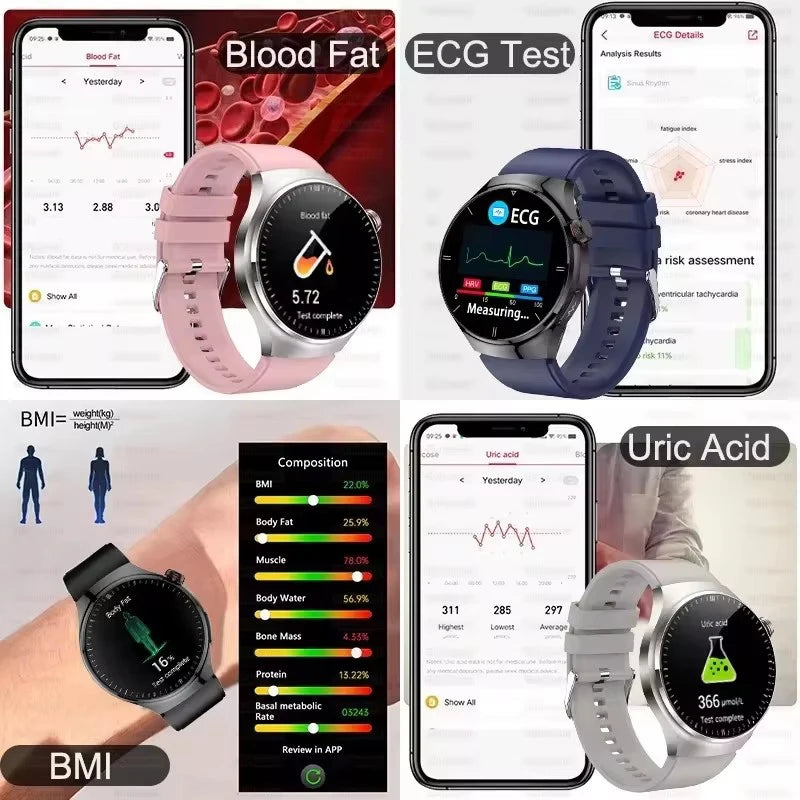 2025 New ECG Blood Pressure Blood Oxygen Blood Lipids Uric Acid Heart Rate Temperature Monitor AMOLED Bluetooth Call Smart Watch