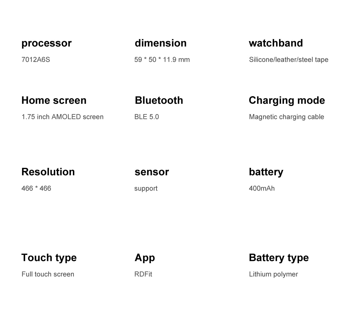 2025 New Originl Watch GUHUAVMI Smart Watch 1.75" HD AMOLED Screen GPS track Heart Rate Bluetooth Call Compass Smartwatches Men