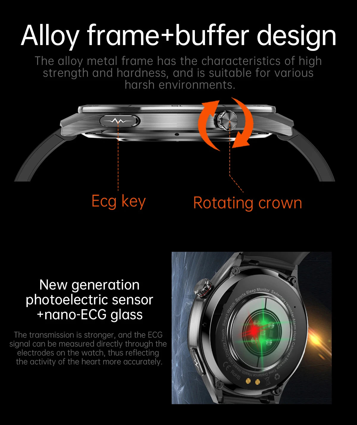 2025 New For HUAWEI ECG+PPG Three High Smart Watch Lipids Uric acid Blood pressure Smartwatch Men NFC Sport HD Call Health Clock