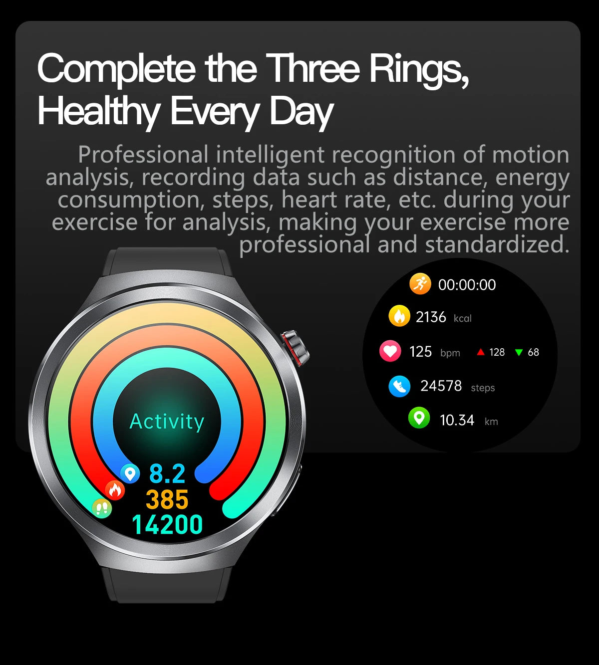 2025 New Health detection ECG+PPG Uric Acid Blood Oxygen Body Analysis Smart Watch Clock Bluetooth BT Call Smart Watch Men