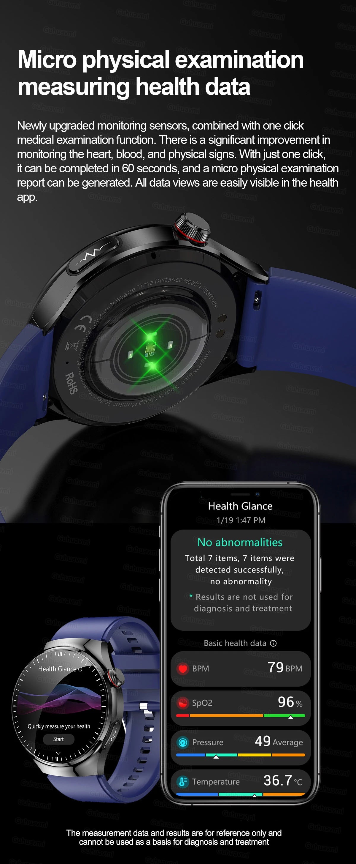 2025 New ECG Blood Pressure Blood Oxygen Blood Lipids Uric Acid Heart Rate Temperature Monitor AMOLED Bluetooth Call Smart Watch