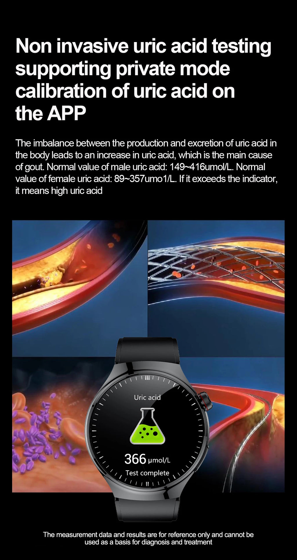 2025 New ECG Blood Pressure Blood Oxygen Blood Lipids Uric Acid Heart Rate Temperature Monitor AMOLED Bluetooth Call Smart Watch