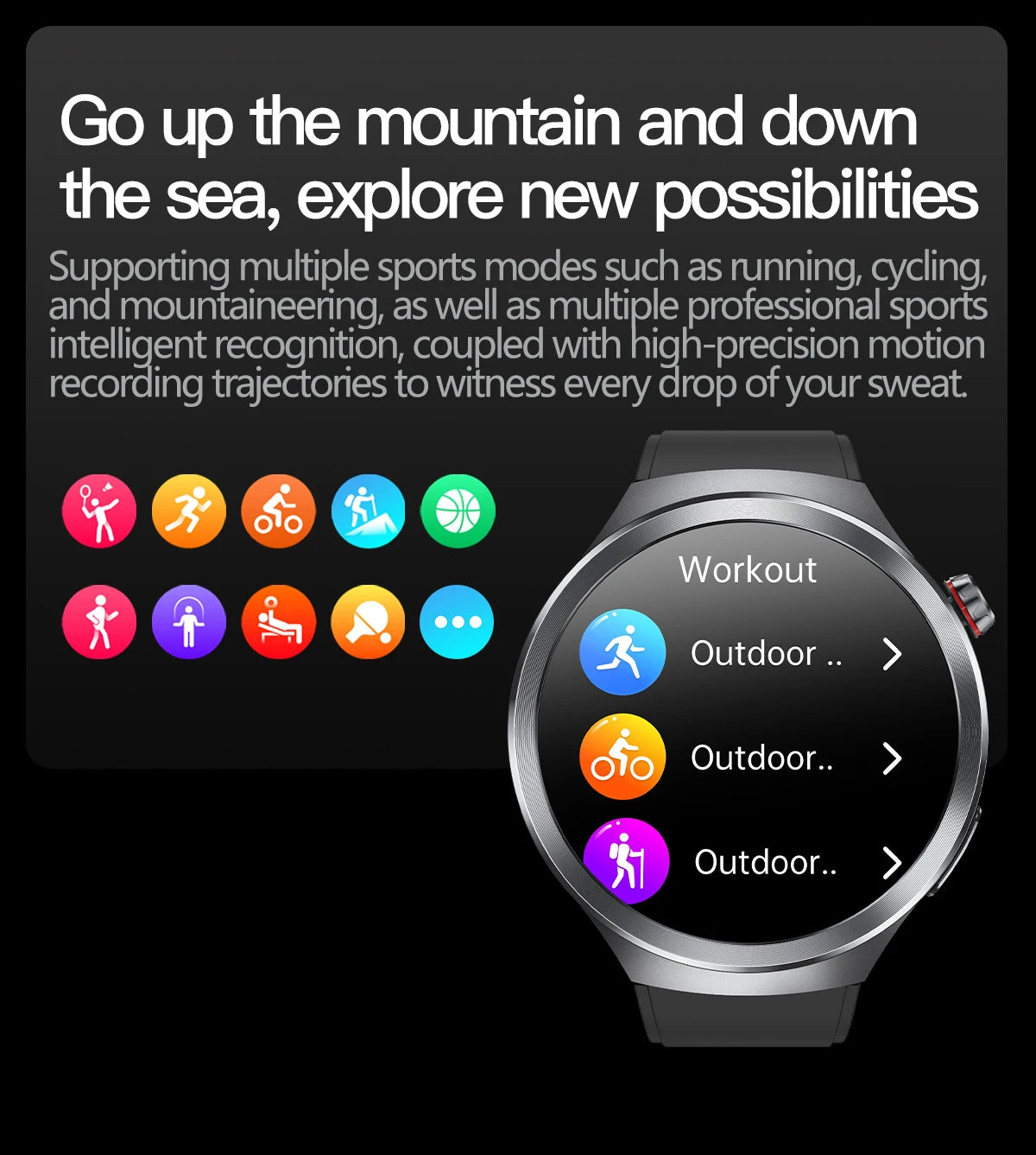 2025 New Health detection ECG+PPG Uric Acid Blood Oxygen Body Analysis Smart Watch Clock Bluetooth BT Call Smart Watch Men