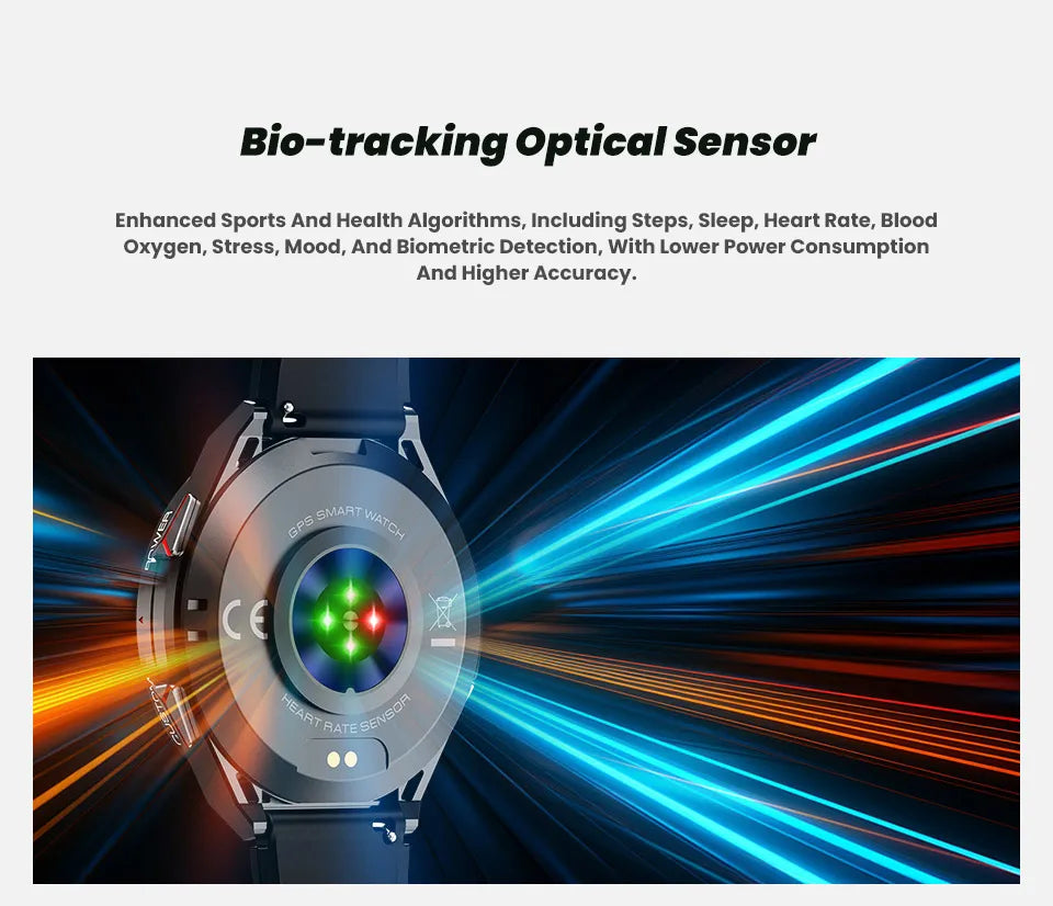 2025 New Dual-Band satellite GPS Sports Smart watch Men 1.43'' HD Screen Heart Rate Compass 10ATM Waterproof Swimming Smartwatch