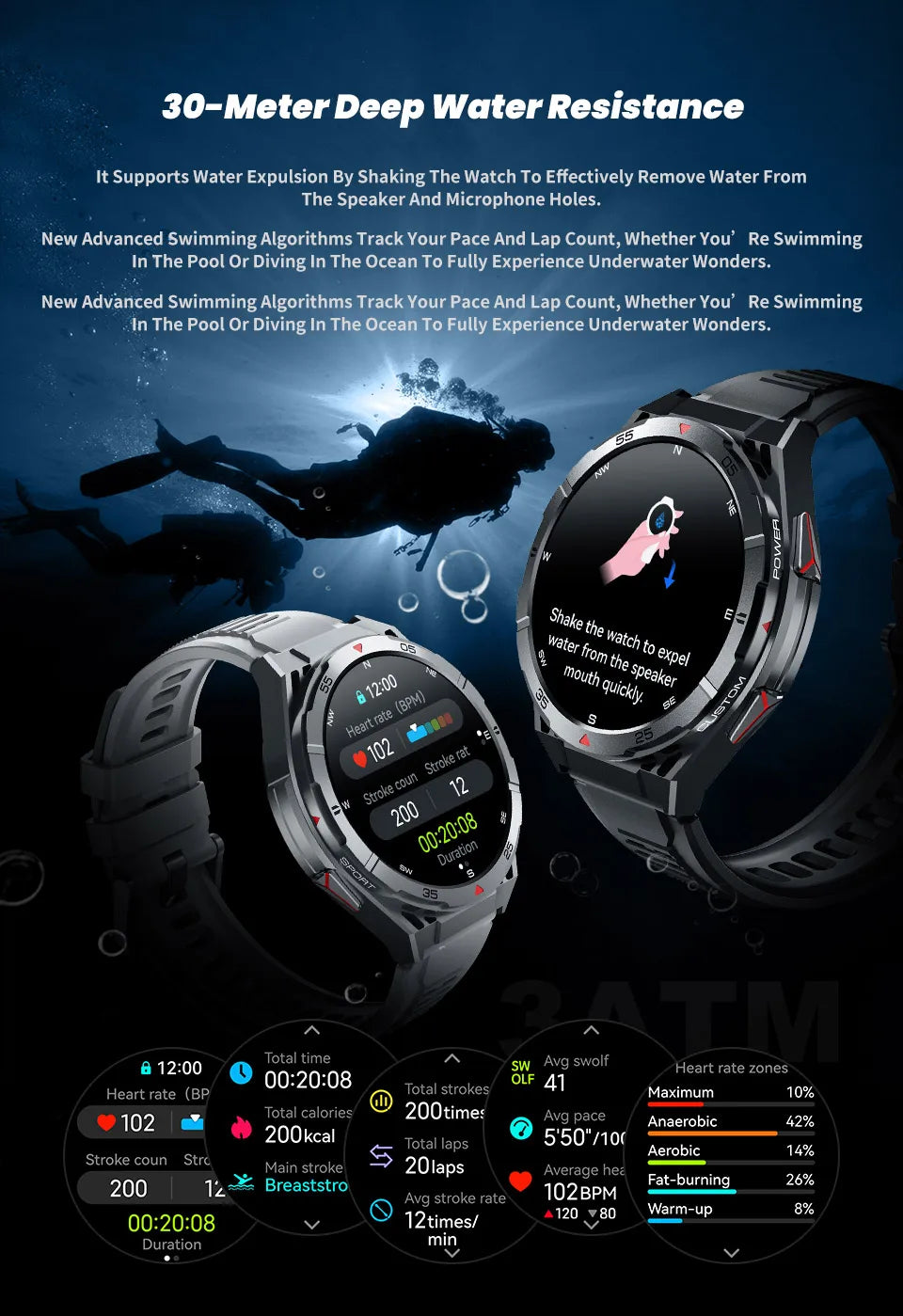 2025 New Dual-Band satellite GPS Sports Smart watch Men 1.43'' HD Screen Heart Rate Compass 10ATM Waterproof Swimming Smartwatch