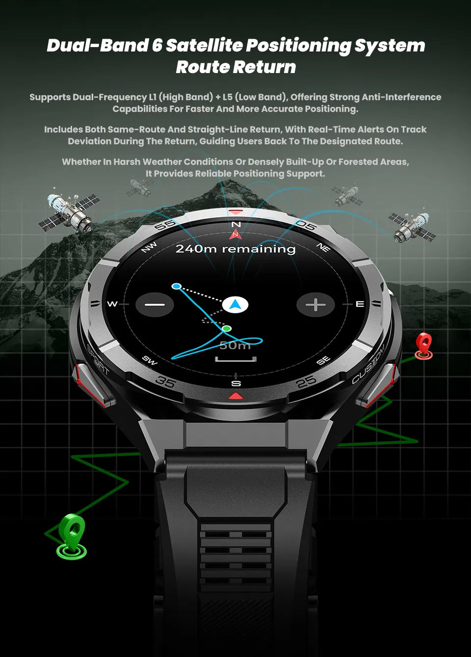 2025 New Dual-Band satellite GPS Sports Smart watch Men 1.43'' HD Screen Heart Rate Compass 10ATM Waterproof Swimming Smartwatch