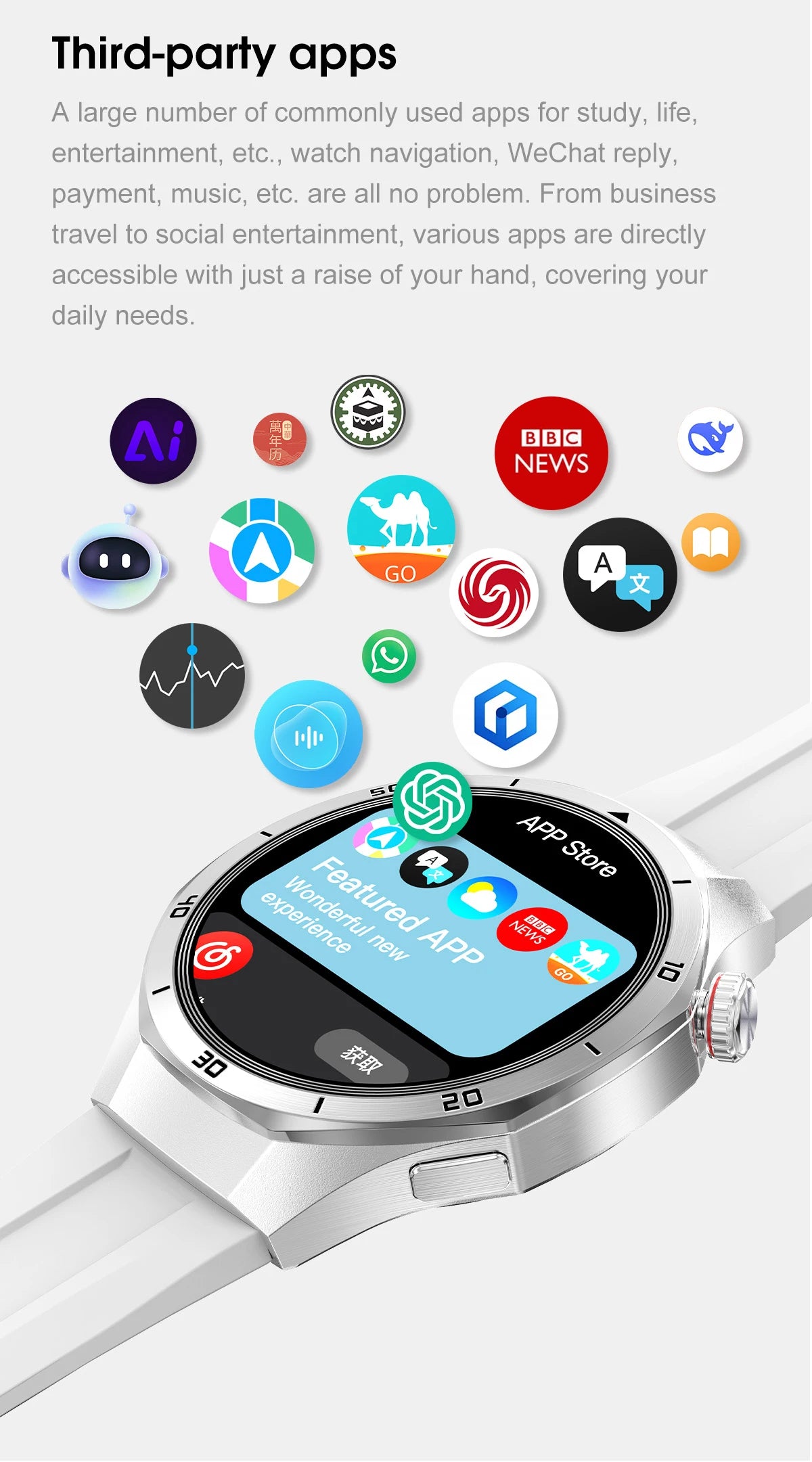 2025 New 4G Memory Smart Watch AMOLED HD Always Display The Time Bluetooth Call  GPS Sport Smart Watch For ios Xiaomi Huawei DT5