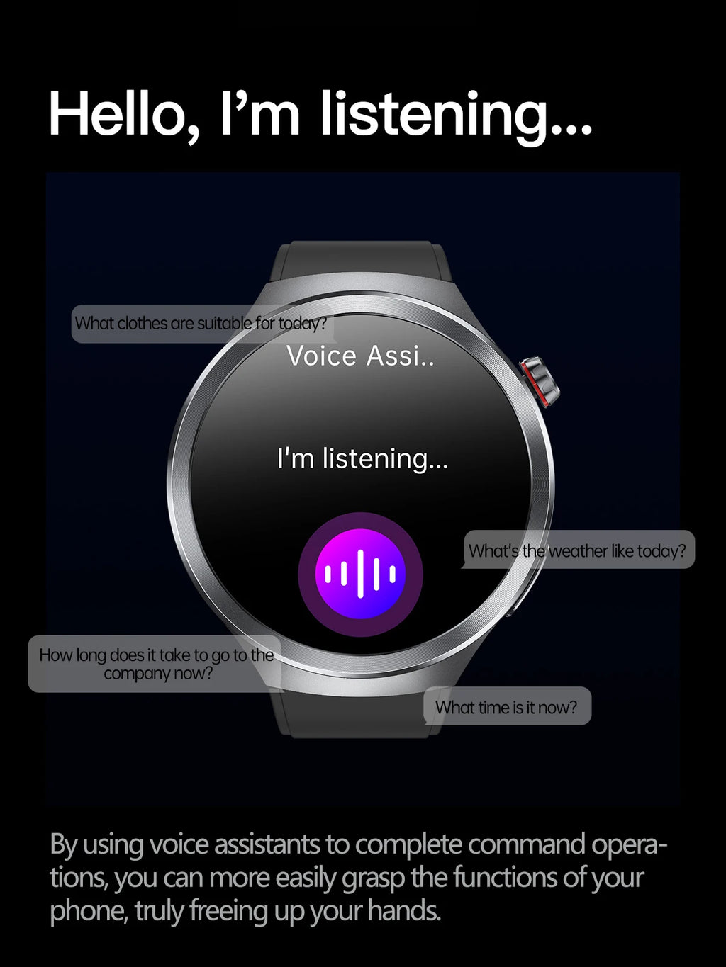 2025 New Health detection ECG+PPG Uric Acid Blood Oxygen Body Analysis Smart Watch Clock Bluetooth BT Call Smart Watch Men