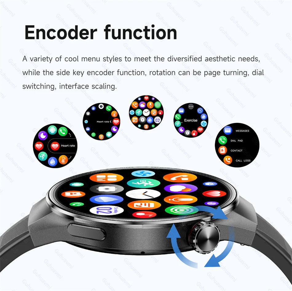 2025New For Huawei GT5 Pro Smart Watch Men HD AMOLED Screen GPS Motion trajectory HeartRate Bluetooth Call 1.75" SmartWatch IP68