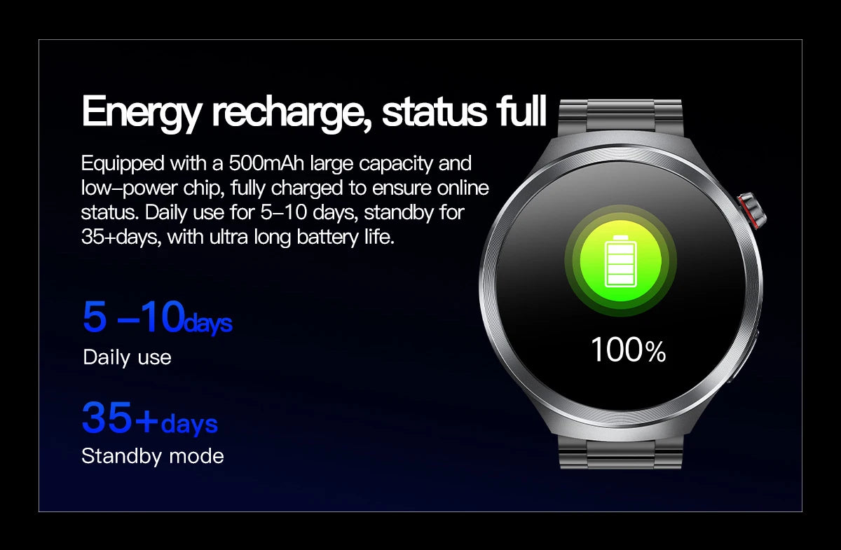 2025 New Health detection ECG+PPG Uric Acid Blood Oxygen Body Analysis Smart Watch Clock Bluetooth BT Call Smart Watch Men