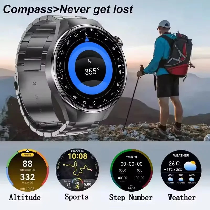2025 New Originl Watch GUHUAVMI Smart Watch 1.75" HD AMOLED Screen GPS track Heart Rate Bluetooth Call Compass Smartwatches Men