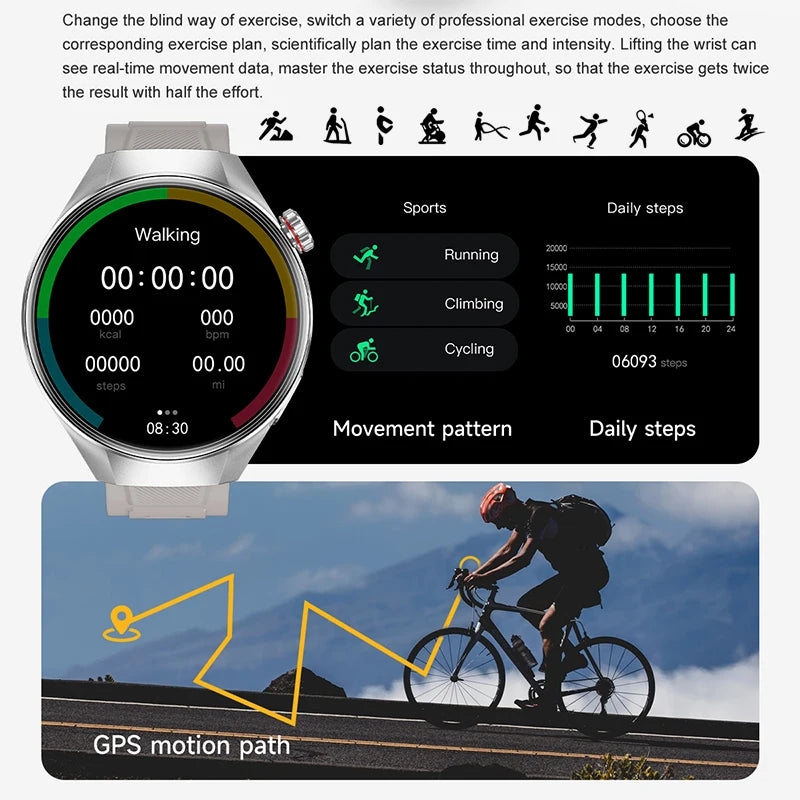 2025 New Watch G5 PlUS Smart Watch Men 1.75" HD AMOLED Screen GPS track Heart Rate Bluetooth Call Compass SmartWatch For HUAWEI