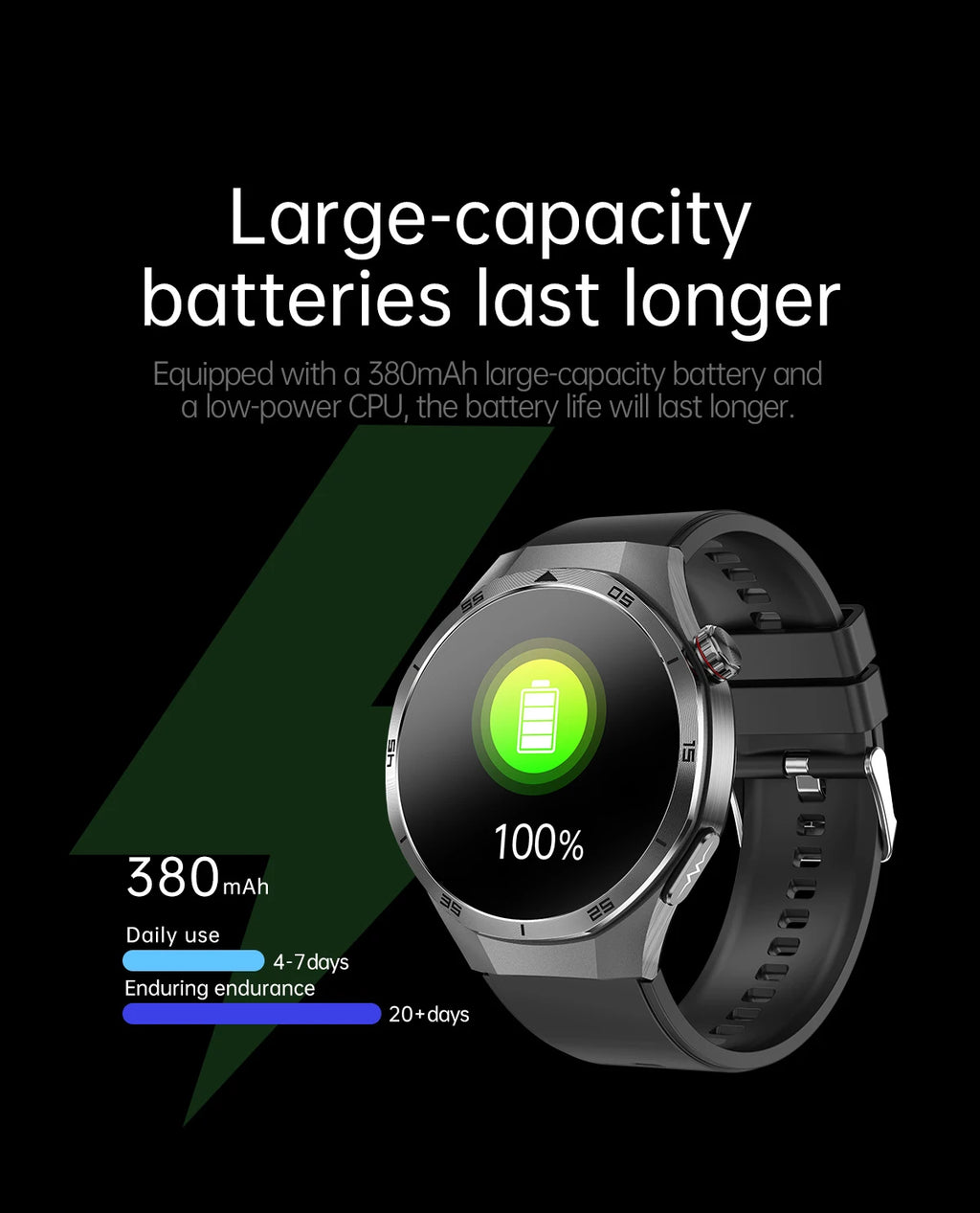 2025 New For HUAWEI ECG+PPG Three High Smart Watch Lipids Uric acid Blood pressure Smartwatch Men NFC Sport HD Call Health Clock