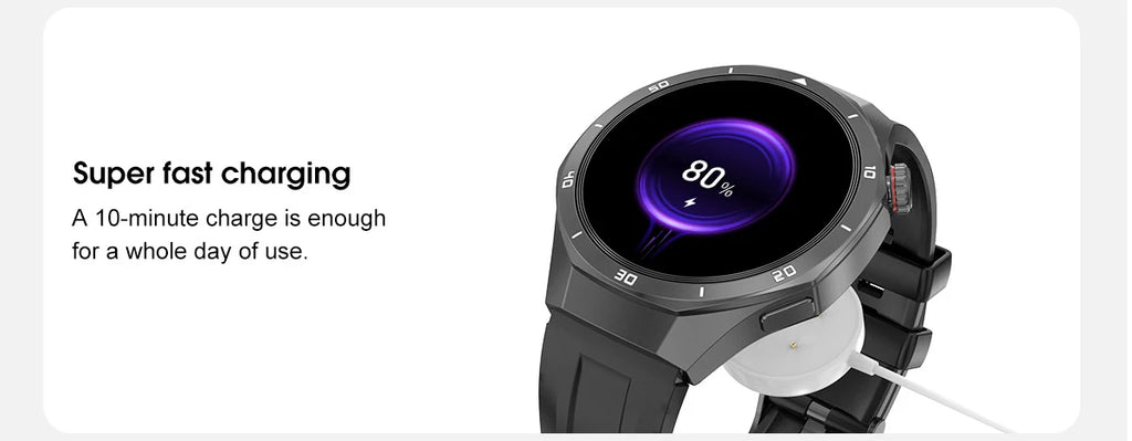 2025 New For HUAWEI GT 5 Pro Multifunction HarmonyOS System Smartwatch Sapphire Screen 32Gb RAM GPS HD Video Call Smart Bracelet