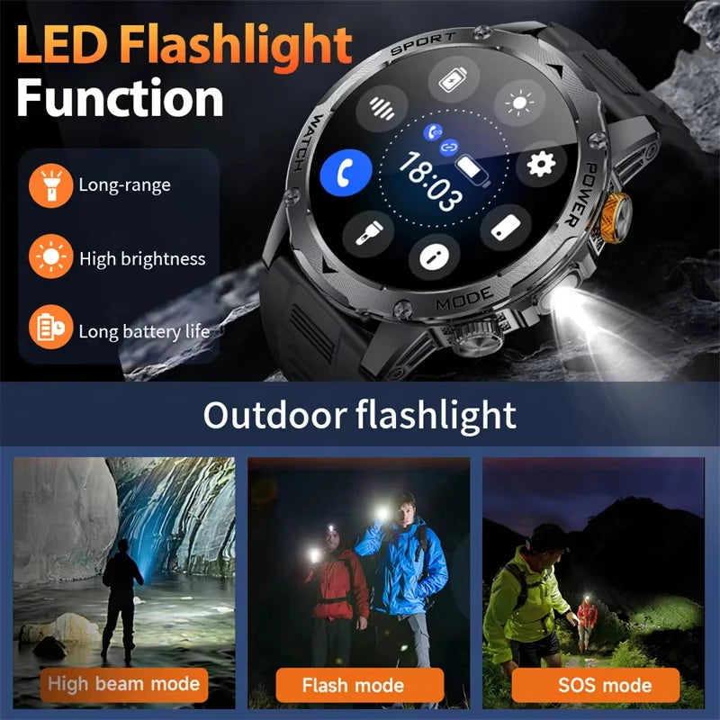 2025 1000mAh Super Capacity Battery Adult Men Smart Watch 1.7-inch Large Screen Bluetooth Call IP68 Waterproof SmartWatch Sports