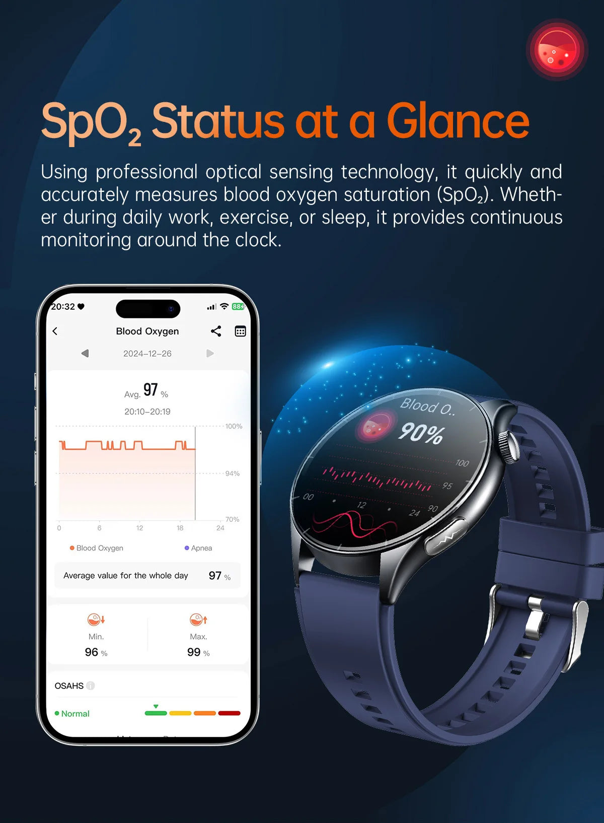 2025 New Health Analysis ECG+PPG Smart Watch Body Fat Uric Acid Blood Pressure Heart Rate Tracker NFC Smartwatch For Android IOS