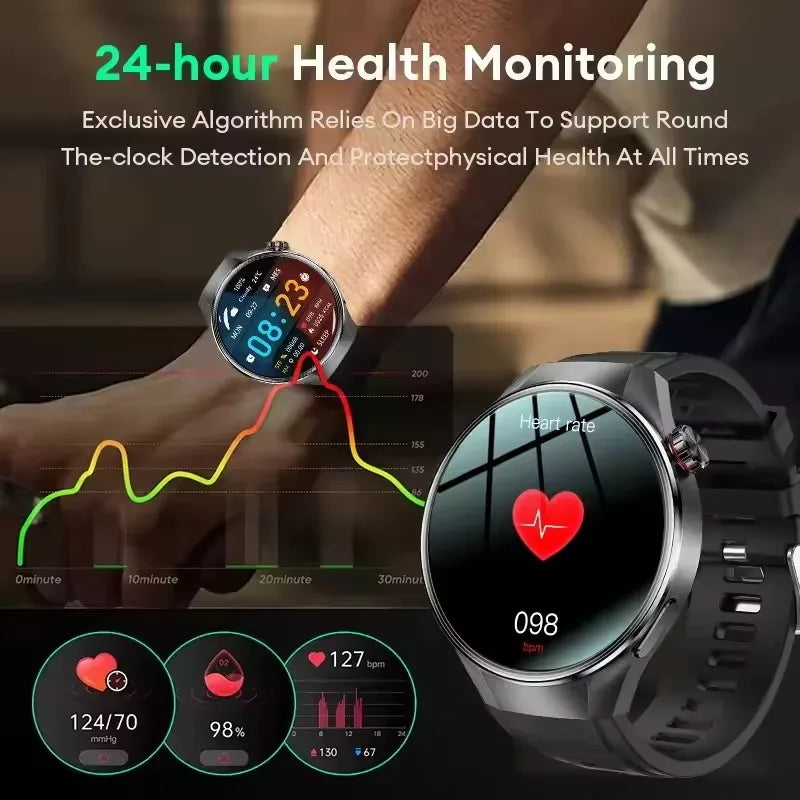 2025 New Originl Watch GUHUAVMI Smart Watch 1.75" HD AMOLED Screen GPS track Heart Rate Bluetooth Call Compass Smartwatches Men