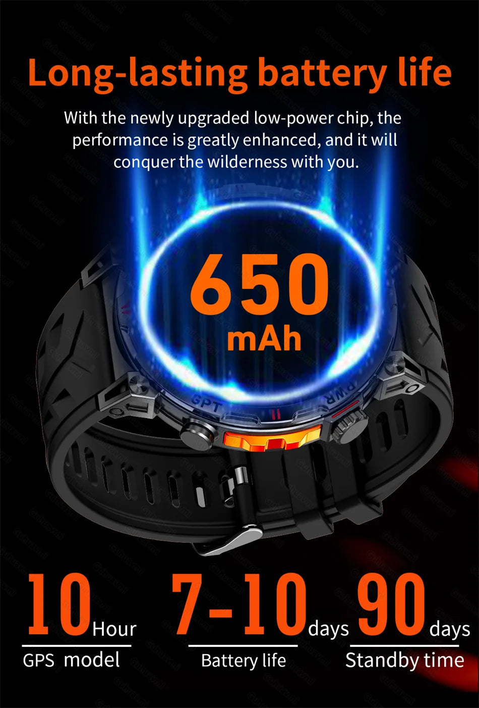 2025 New GPS Smart Watch AMOLED Screen 3ATM Waterproof Fitness tracking Heart Rate BT Call Professional Sports Smartwatch 650Mah