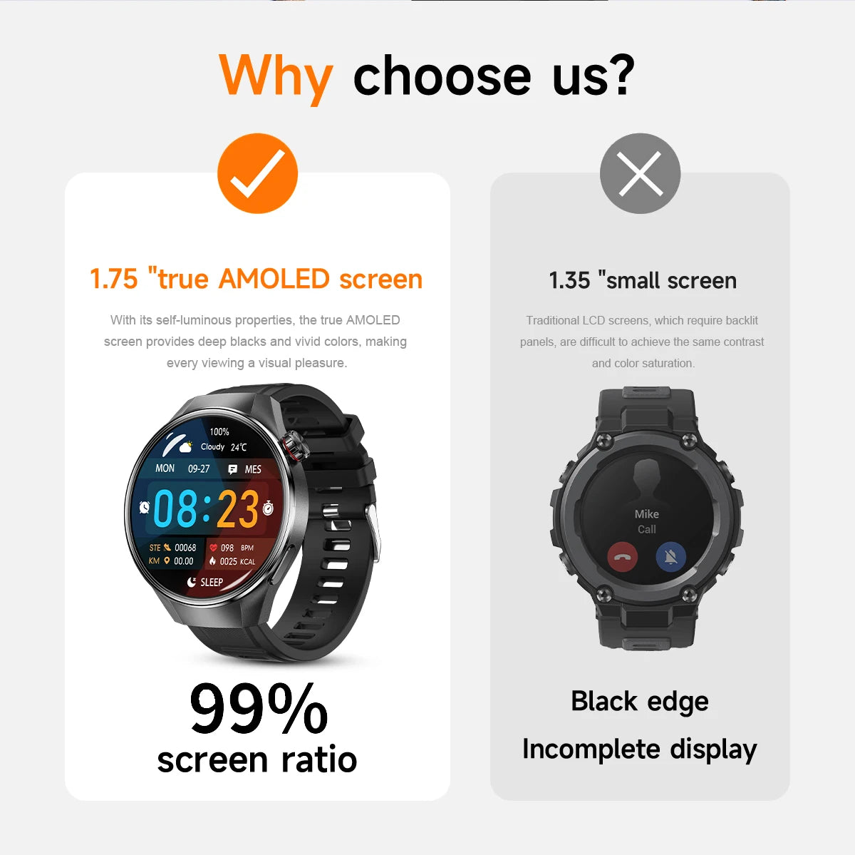 2025 New Originl Watch GUHUAVMI Smart Watch 1.75" HD AMOLED Screen GPS track Heart Rate Bluetooth Call Compass Smartwatches Men