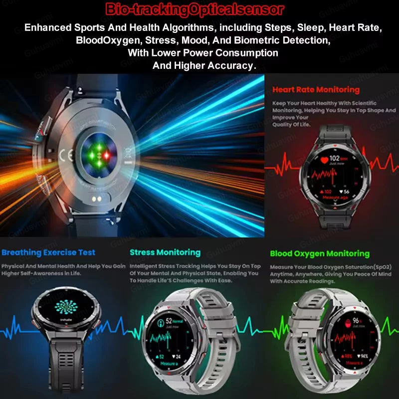 2025 New Dual-Band satellite GPS Sports Smart watch Men 1.43'' HD Screen Heart Rate Compass 10ATM Waterproof Swimming Smartwatch