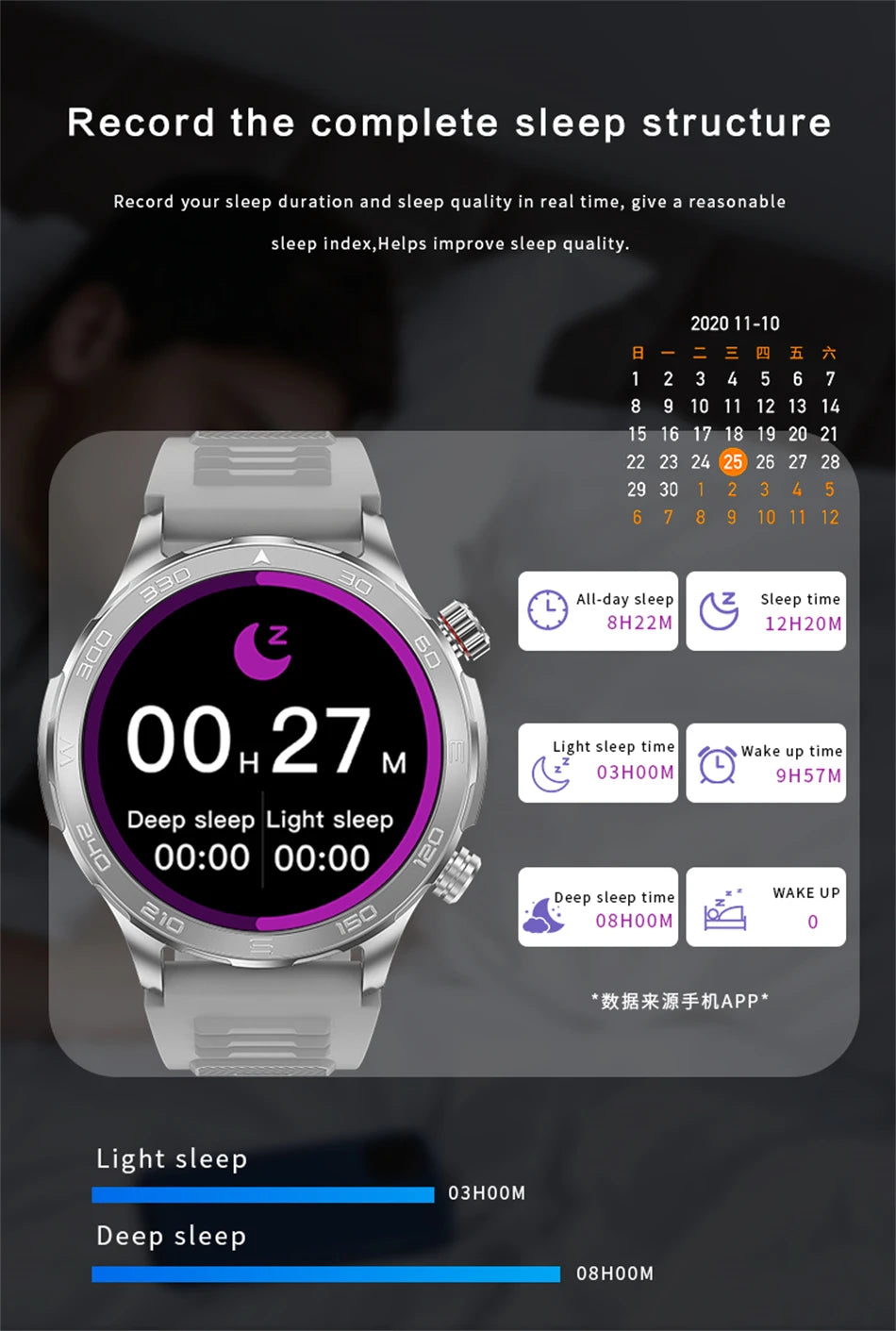 2025 New Bluetooth Call Smart Watch Men For Huawei AMOLED HD Large Screen Heart Rate NFC IP68 Waterproof GPS Sports Smart Watch