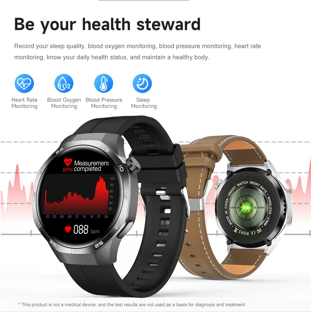 2025 For HUAWEI GT5 Pro GPS Track Smart Watch Men 360*360 AMOLED Screen NFC BT Call Waterproof Health Monitor Man Smartwatches