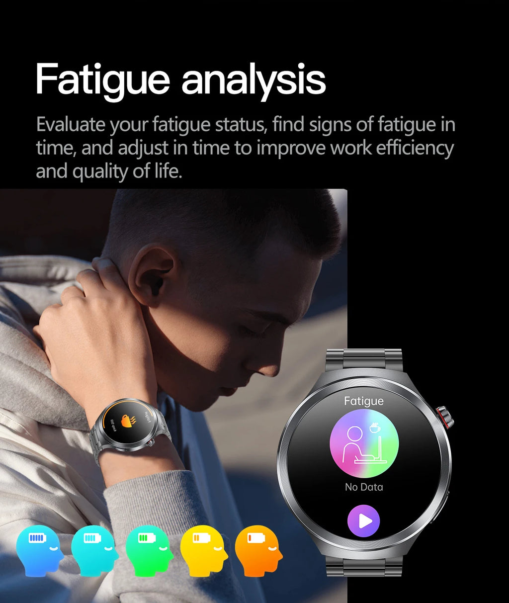2025 New Health detection ECG+PPG Uric Acid Blood Oxygen Body Analysis Smart Watch Clock Bluetooth BT Call Smart Watch Men