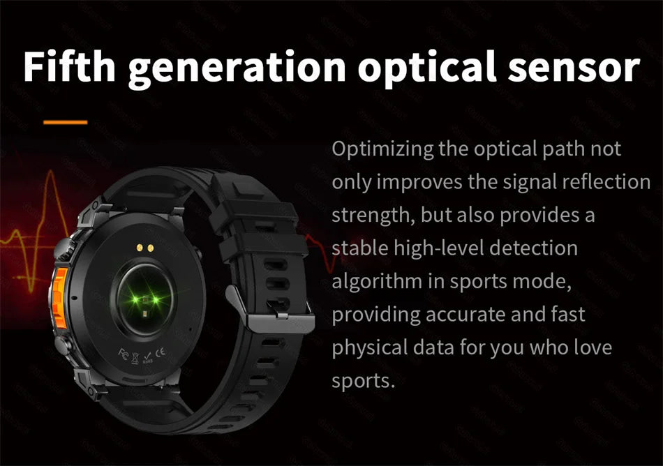 2025 New GPS Smart Watch AMOLED Screen 3ATM Waterproof Fitness tracking Heart Rate BT Call Professional Sports Smartwatch 650Mah