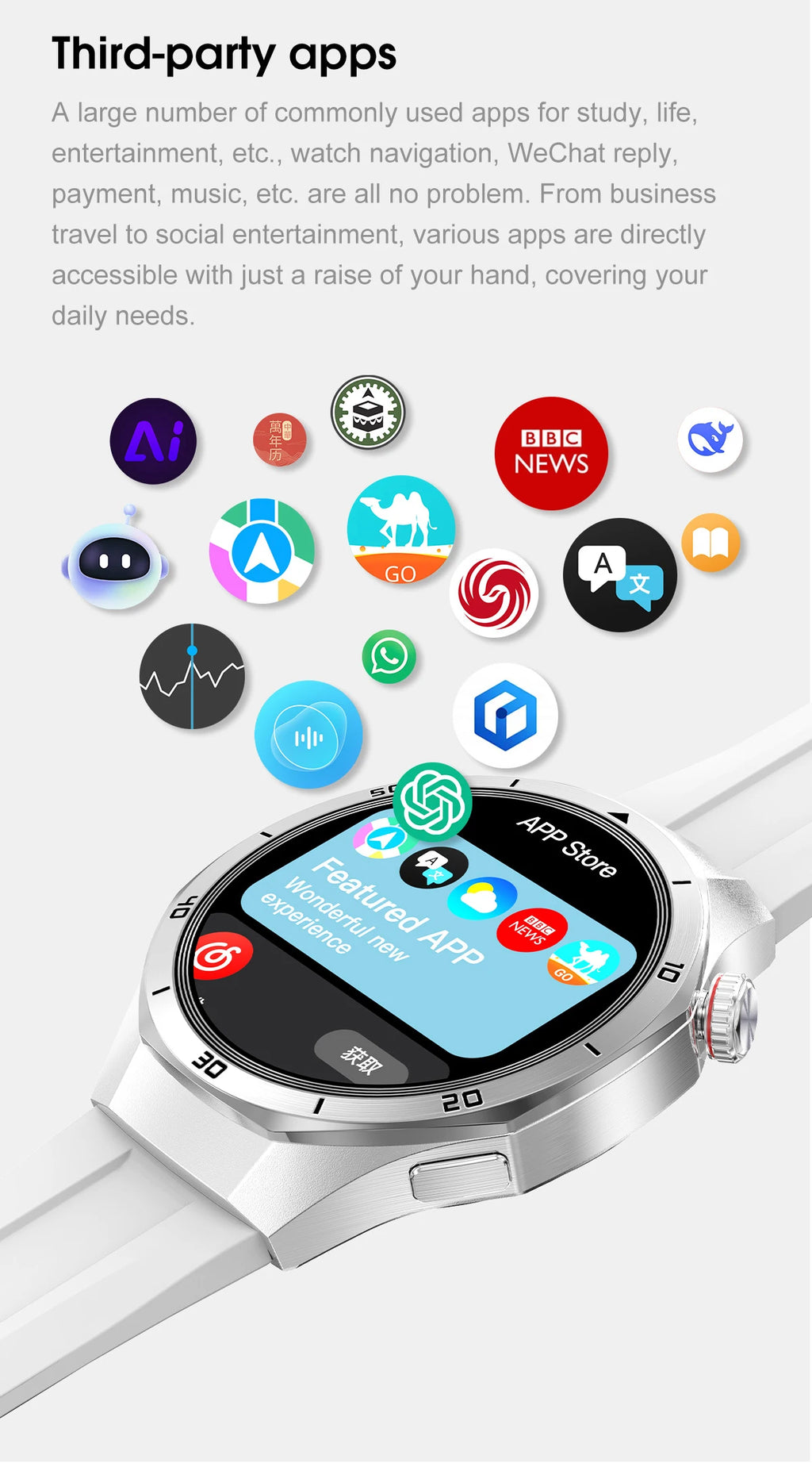 2025 New For HUAWEI GT 5 Pro Multifunction HarmonyOS System Smartwatch Sapphire Screen 32Gb RAM GPS HD Video Call Smart Bracelet