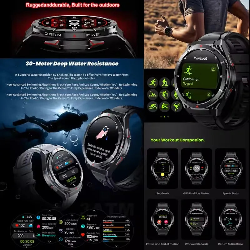 2025 New Dual-Band satellite GPS Sports Smart watch Men 1.43'' HD Screen Heart Rate Compass 10ATM Waterproof Swimming Smartwatch