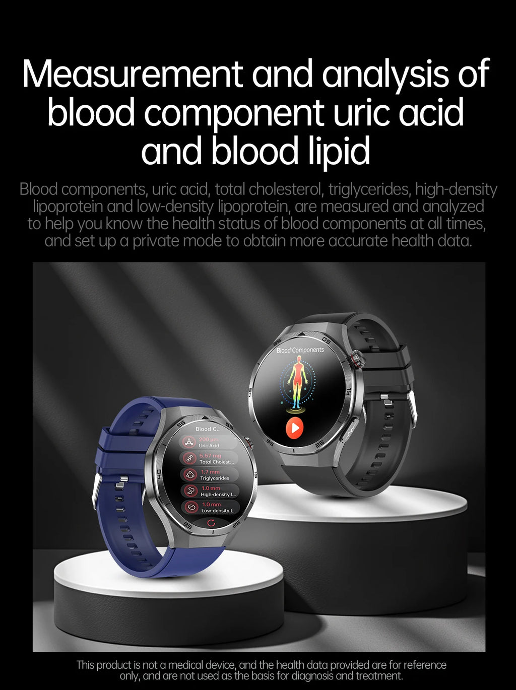 2025 New For HUAWEI ECG+PPG Three High Smart Watch Lipids Uric acid Blood pressure Smartwatch Men NFC Sport HD Call Health Clock