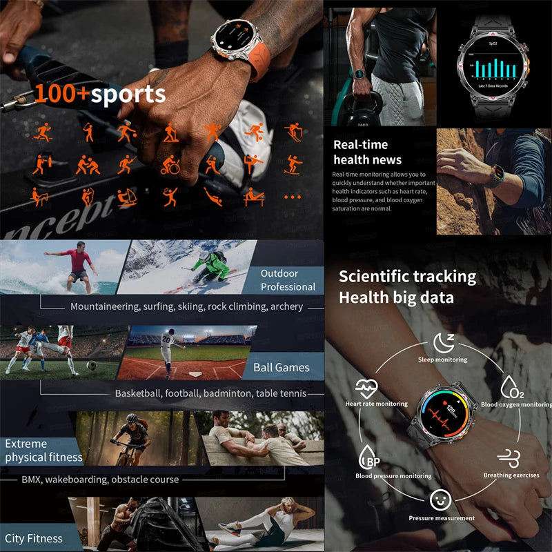 2025 New GPS Smart Watch AMOLED Screen 3ATM Waterproof Fitness tracking Heart Rate BT Call Professional Sports Smartwatch 650Mah