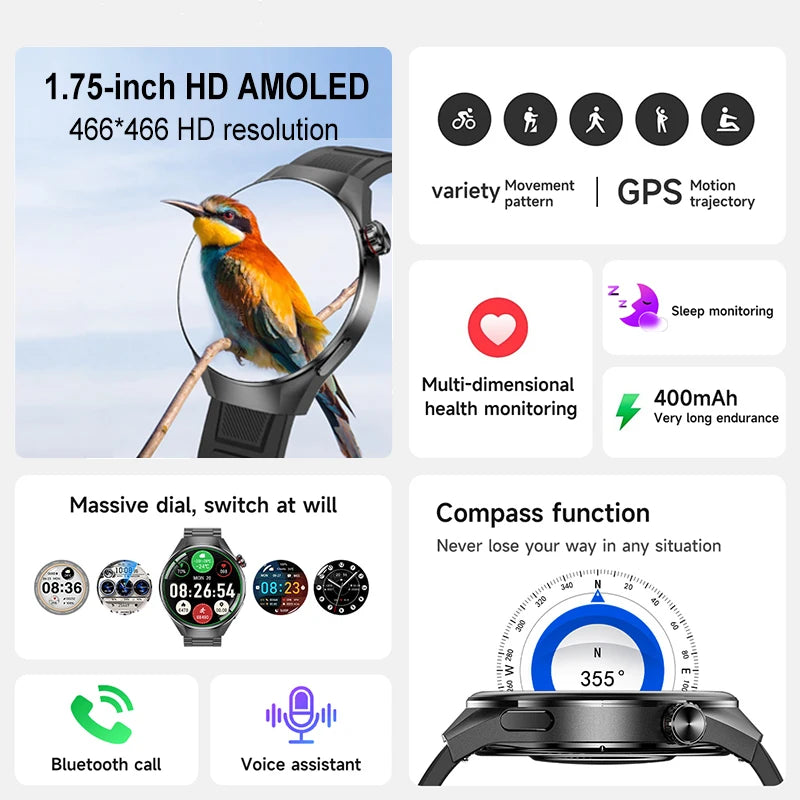 2025 New Watch G5 PlUS Smart Watch Men 1.75" HD AMOLED Screen GPS track Heart Rate Bluetooth Call Compass SmartWatch For HUAWEI