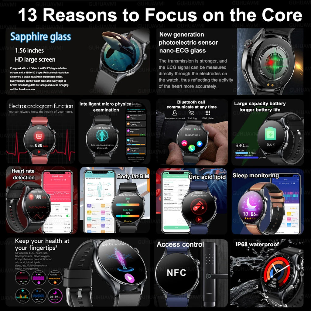 2025 New Health Analysis ECG+PPG Smart Watch Body Fat Uric Acid Blood Pressure Heart Rate Tracker NFC Smartwatch For Android IOS