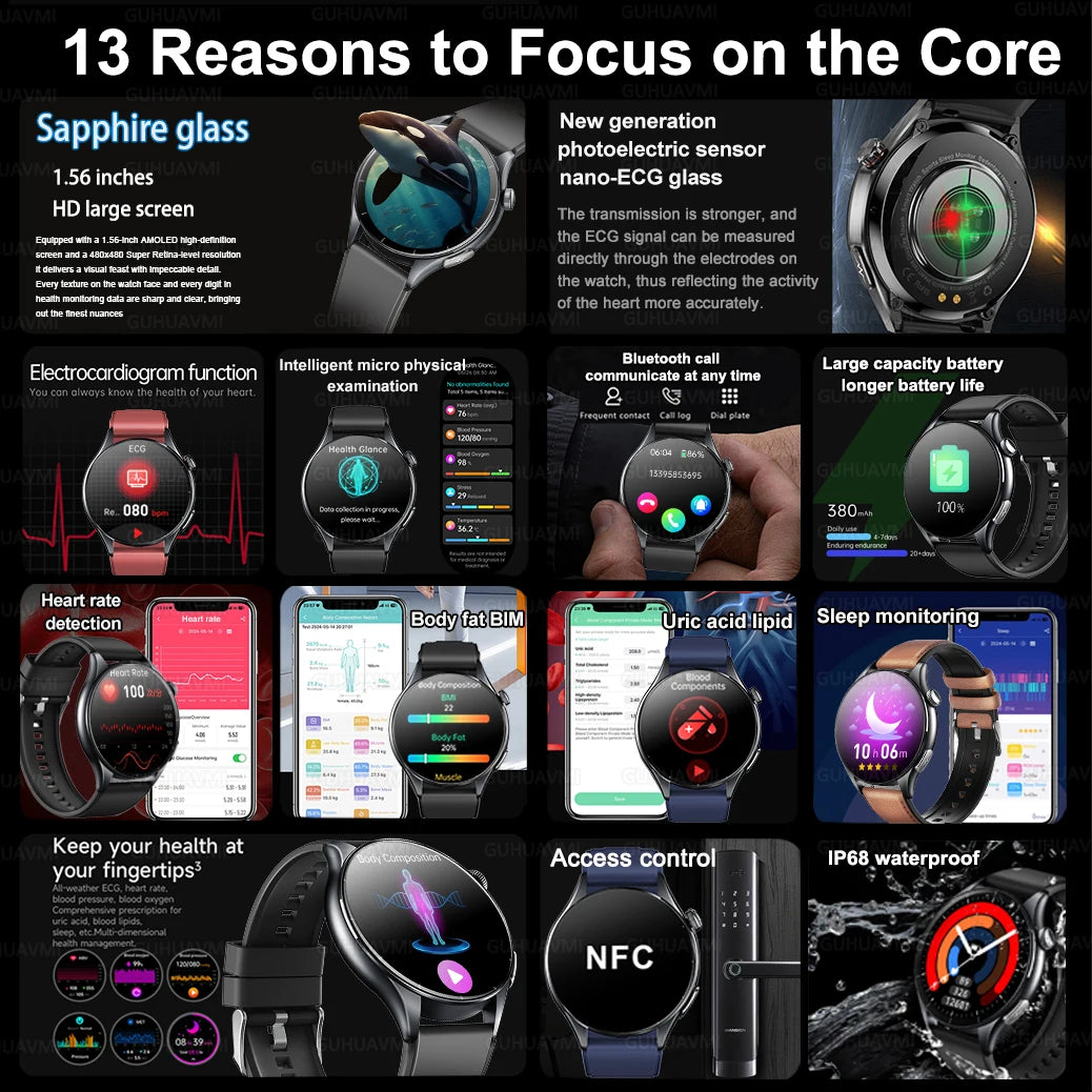 2025 New Health Analysis ECG+PPG Smart Watch Body Fat Uric Acid Blood Pressure Heart Rate Tracker NFC Smartwatch For Android IOS