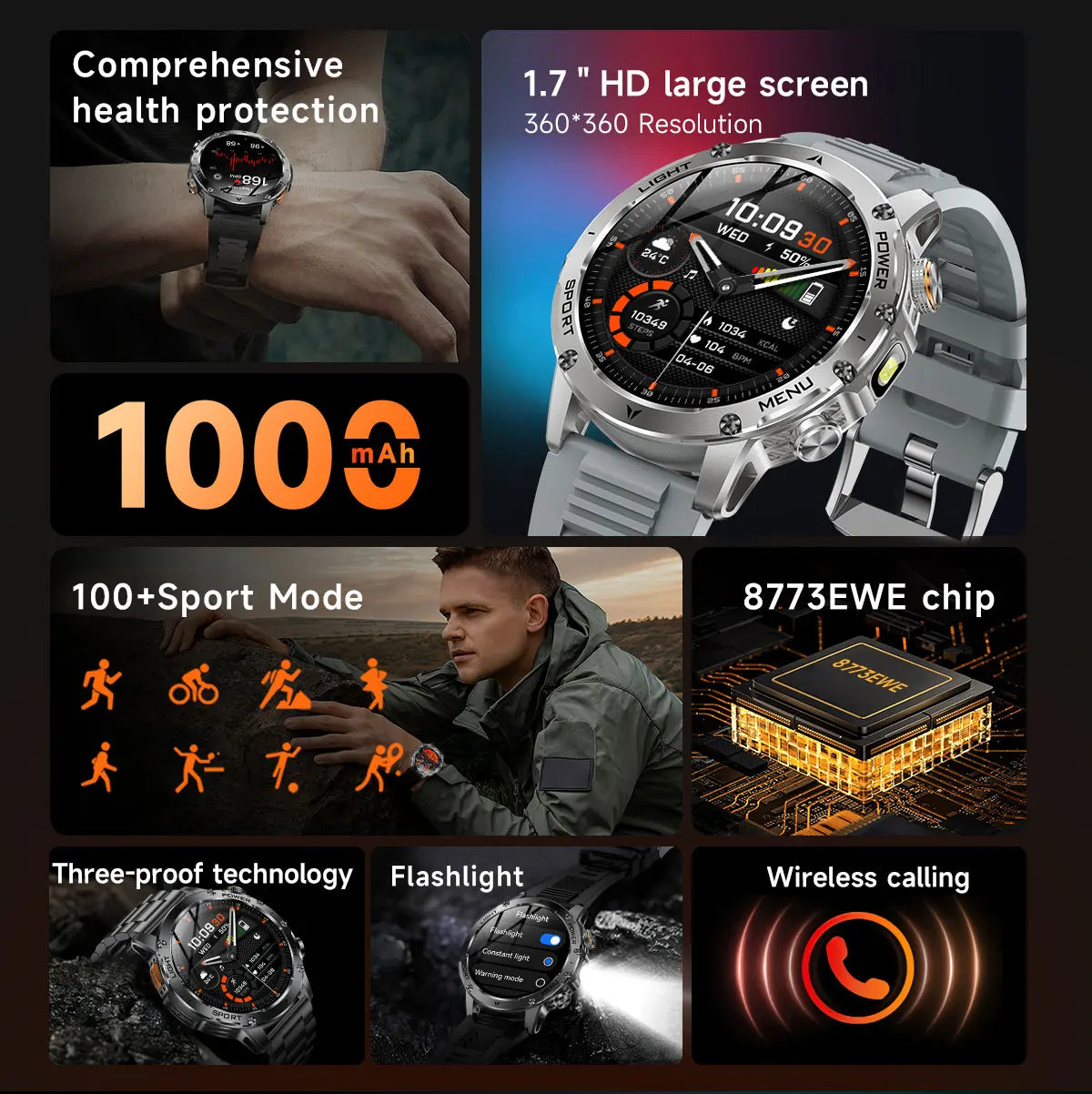 2025 1000mAh Super Capacity Battery Adult Men Smart Watch 1.7-inch Large Screen Bluetooth Call IP68 Waterproof SmartWatch Sports