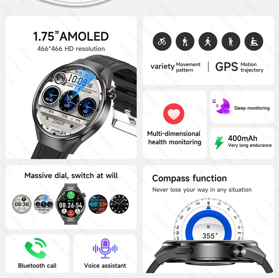 2025New For Huawei GT5 Pro Smart Watch Men HD AMOLED Screen GPS Motion trajectory HeartRate Bluetooth Call 1.75" SmartWatch IP68
