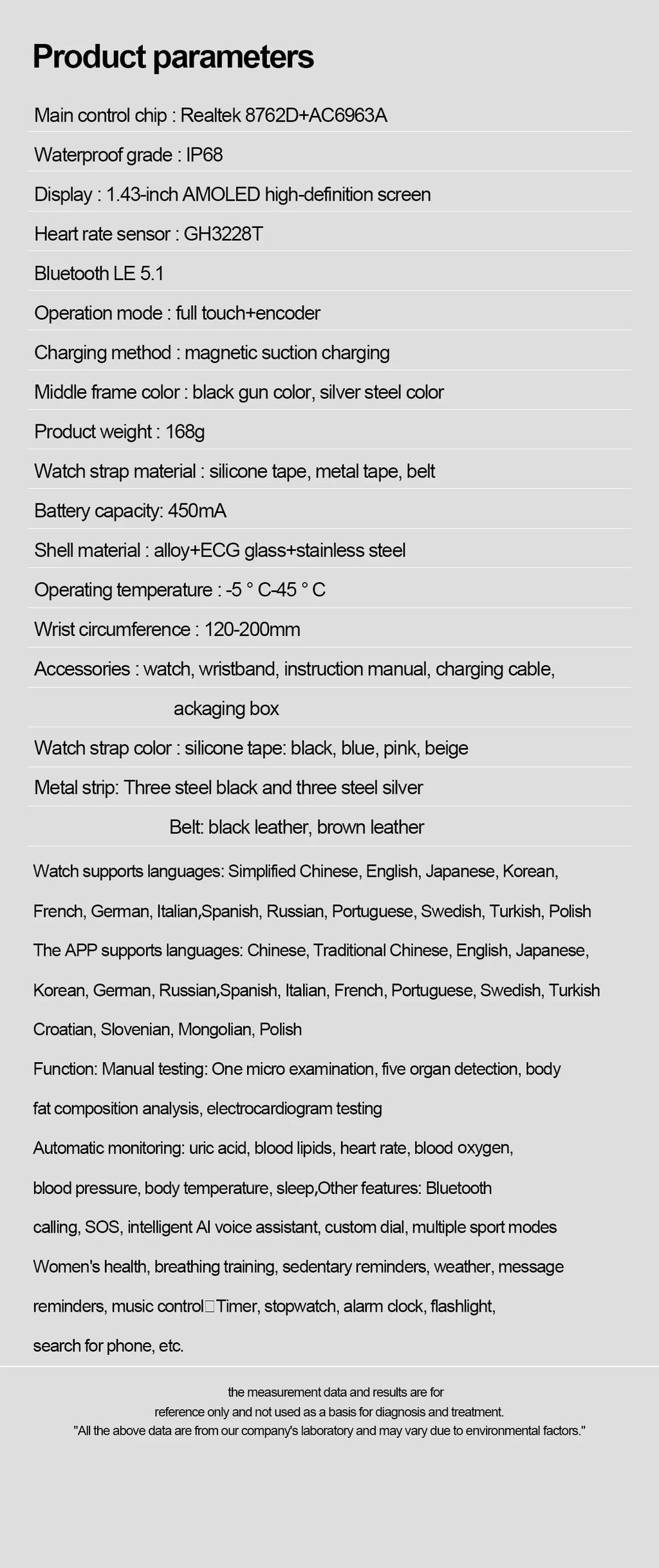 2025 New ECG Blood Pressure Blood Oxygen Blood Lipids Uric Acid Heart Rate Temperature Monitor AMOLED Bluetooth Call Smart Watch