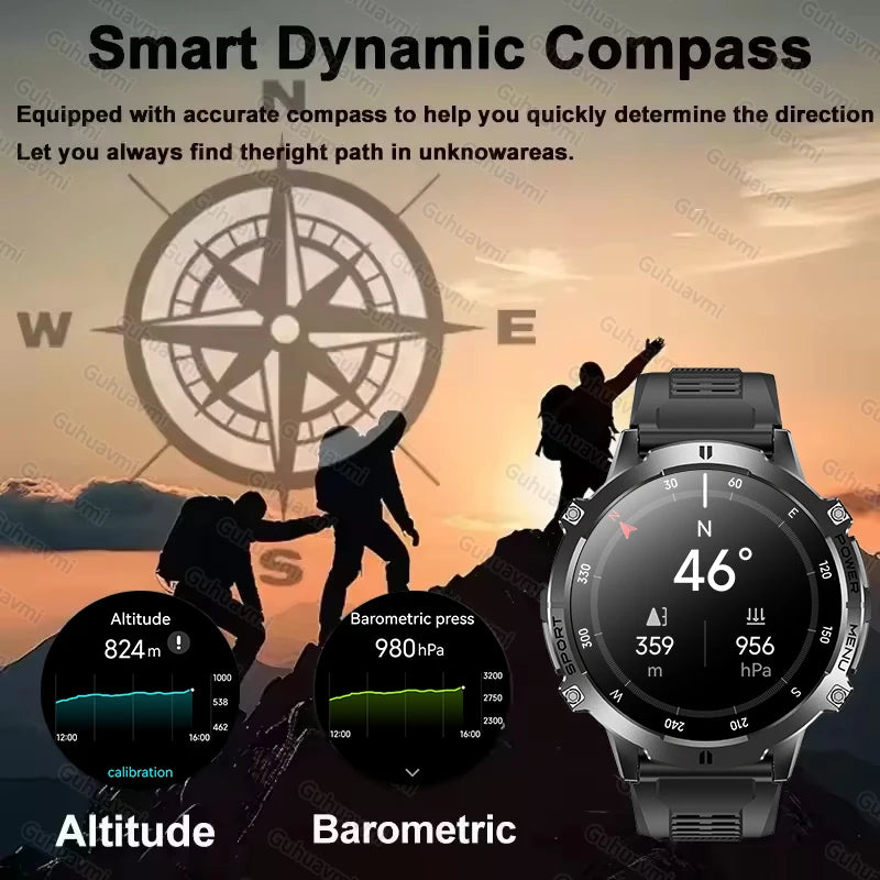 2025 New T-Rex3 1000mAh Battery Sports SmartWatch 1.73" AMOLED Screen 10ATM Waterproof Compass Altimeter Military Smartwatch Men