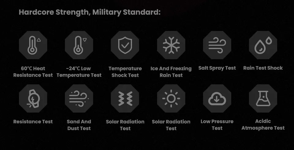 2025 New Dual-Band satellite GPS Sports Smart watch Men 1.43'' HD Screen Heart Rate Compass 10ATM Waterproof Swimming Smartwatch