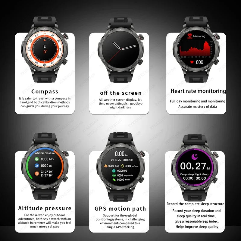 2025 New Bluetooth Call Smart Watch Men For Huawei AMOLED HD Large Screen Heart Rate NFC IP68 Waterproof GPS Sports Smart Watch