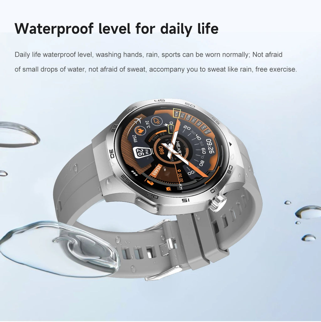 2025 For HUAWEI GT5 Pro GPS Track Smart Watch Men 360*360 AMOLED Screen NFC BT Call Waterproof Health Monitor Man Smartwatches