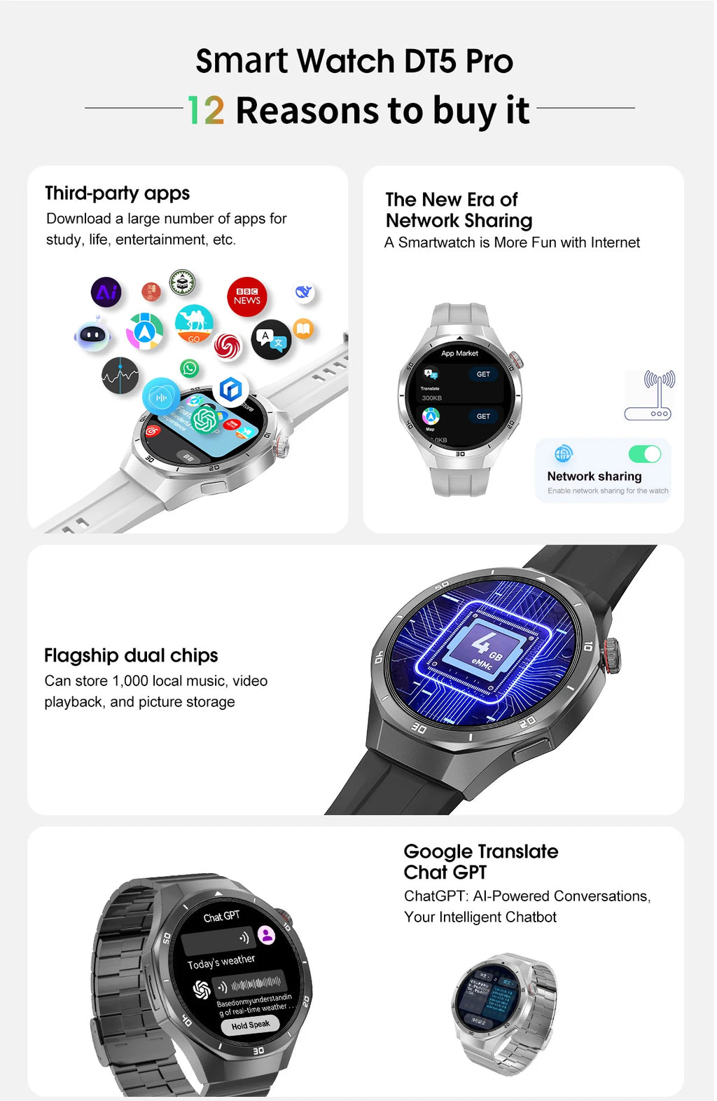 2025 New 4G Memory Smart Watch AMOLED HD Always Display The Time Bluetooth Call  GPS Sport Smart Watch For ios Xiaomi Huawei DT5