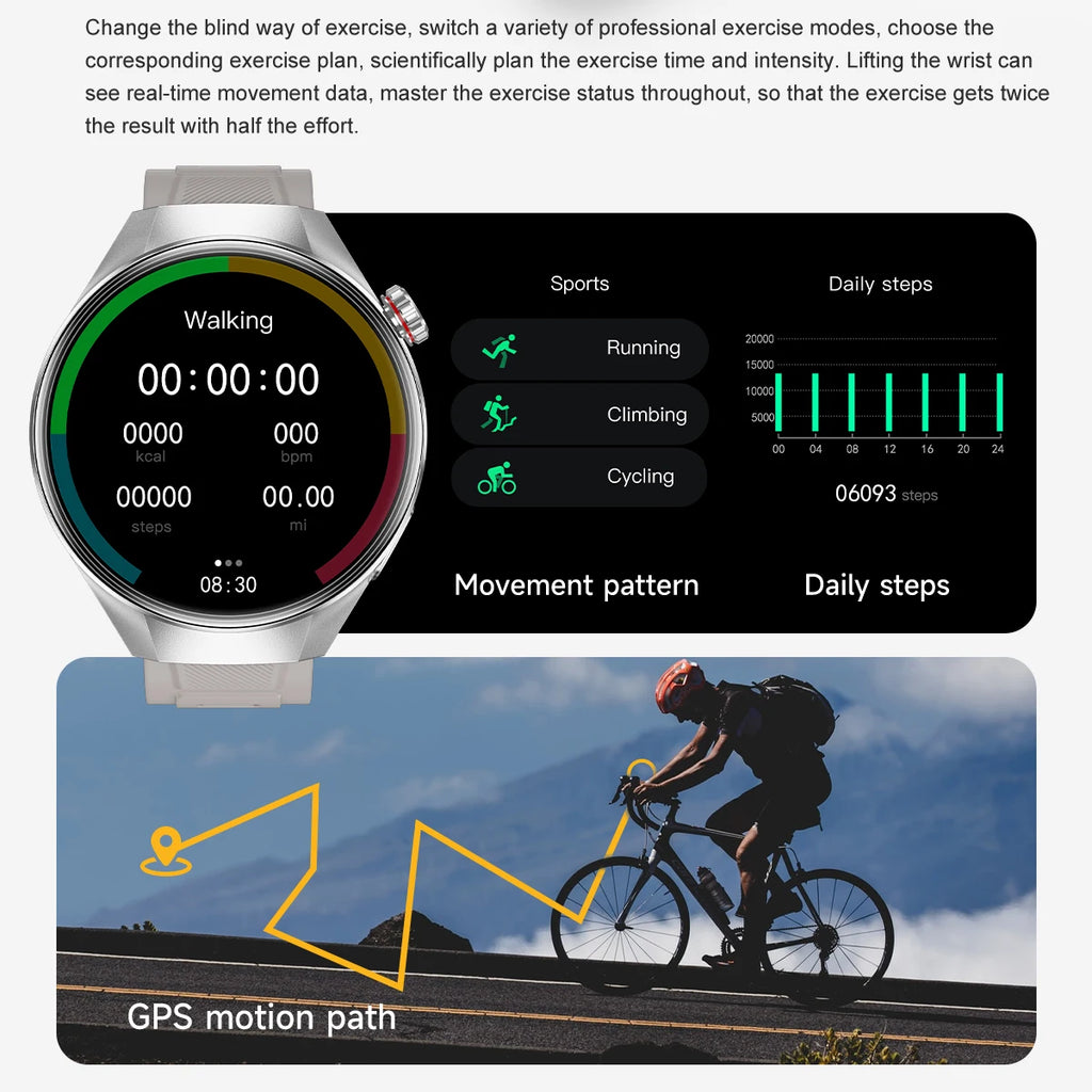 2025 New Originl Watch GUHUAVMI Smart Watch 1.75" HD AMOLED Screen GPS track Heart Rate Bluetooth Call Compass Smartwatches Men