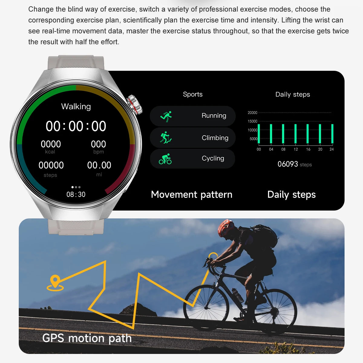 2025 New Originl Watch GUHUAVMI Smart Watch 1.75" HD AMOLED Screen GPS track Heart Rate Bluetooth Call Compass Smartwatches Men