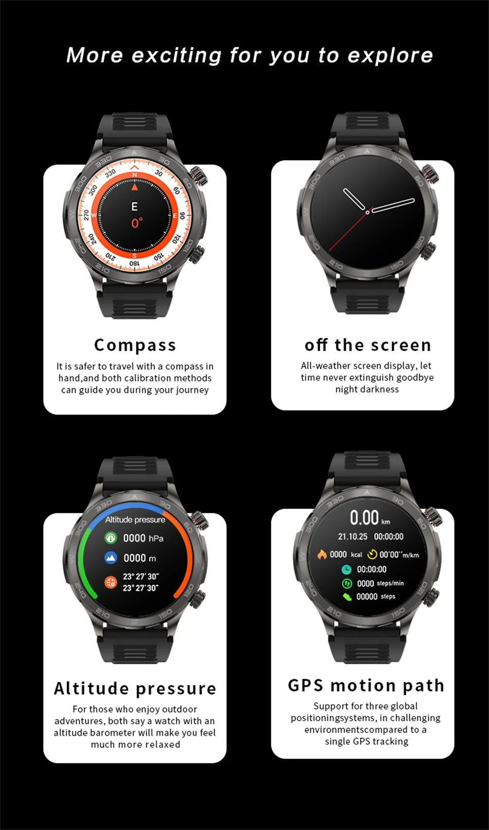 2025 New Bluetooth Call Smart Watch Men For Huawei AMOLED HD Large Screen Heart Rate NFC IP68 Waterproof GPS Sports Smart Watch