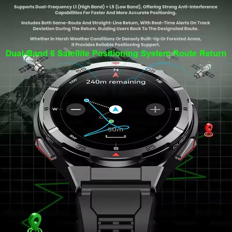 2025 New Dual-Band satellite GPS Sports Smart watch Men 1.43'' HD Screen Heart Rate Compass 10ATM Waterproof Swimming Smartwatch