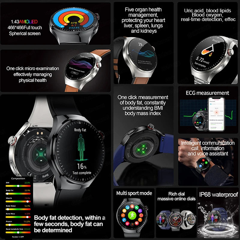 2025 New Smart Watch For Men Health ECG+HRV Blood Oxygen Uric Acid Fitness Sport Tracker Watches body fat Sleep Call Smartwatch