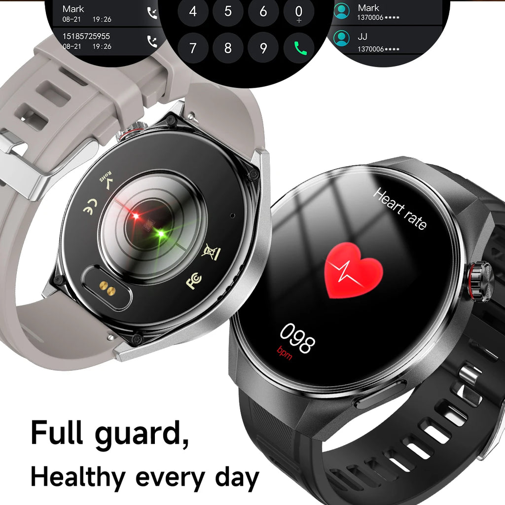 2025 New Originl Watch GUHUAVMI Smart Watch 1.75" HD AMOLED Screen GPS track Heart Rate Bluetooth Call Compass Smartwatches Men